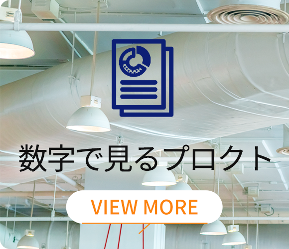 数字で見るプロクト
