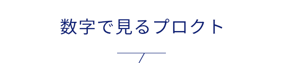 数字で見るプロクト